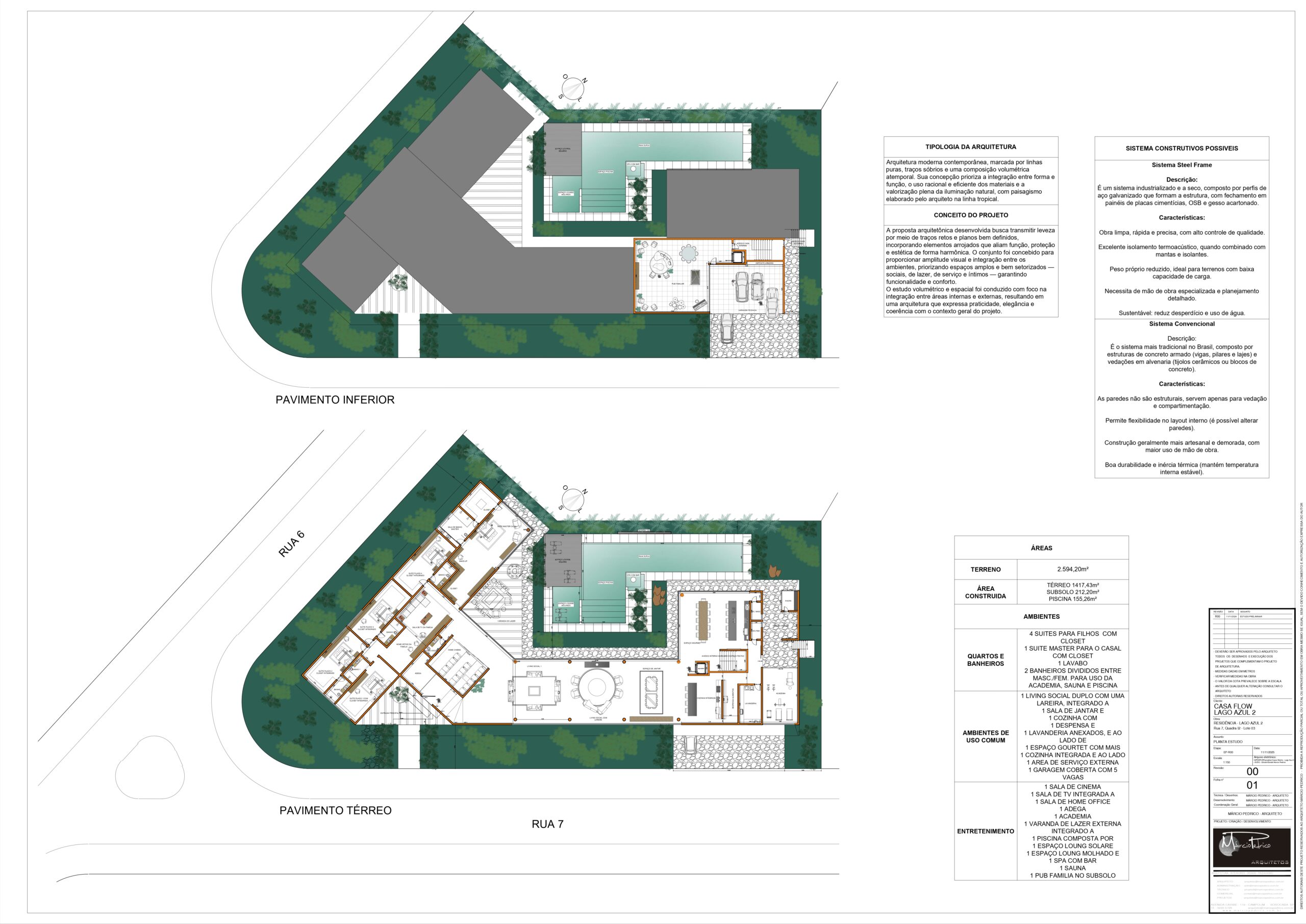 Márcio Pedrico Arquitetos