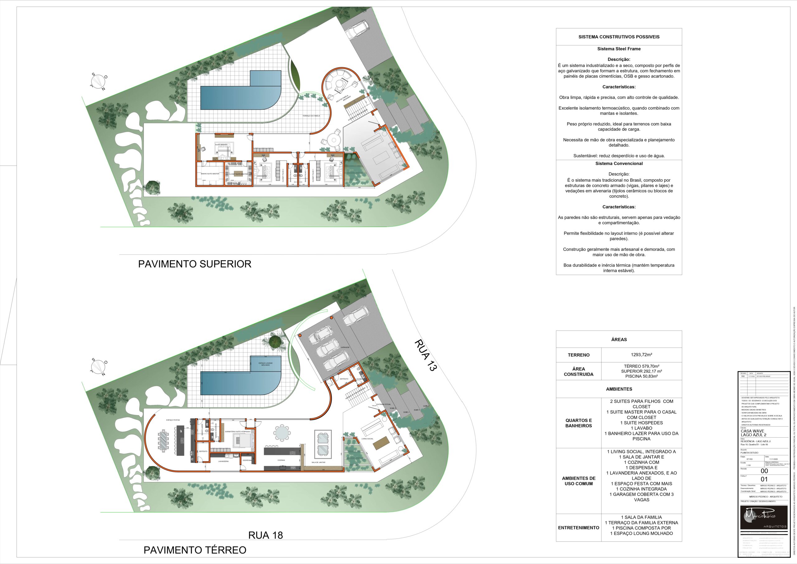 Márcio Pedrico Arquitetos